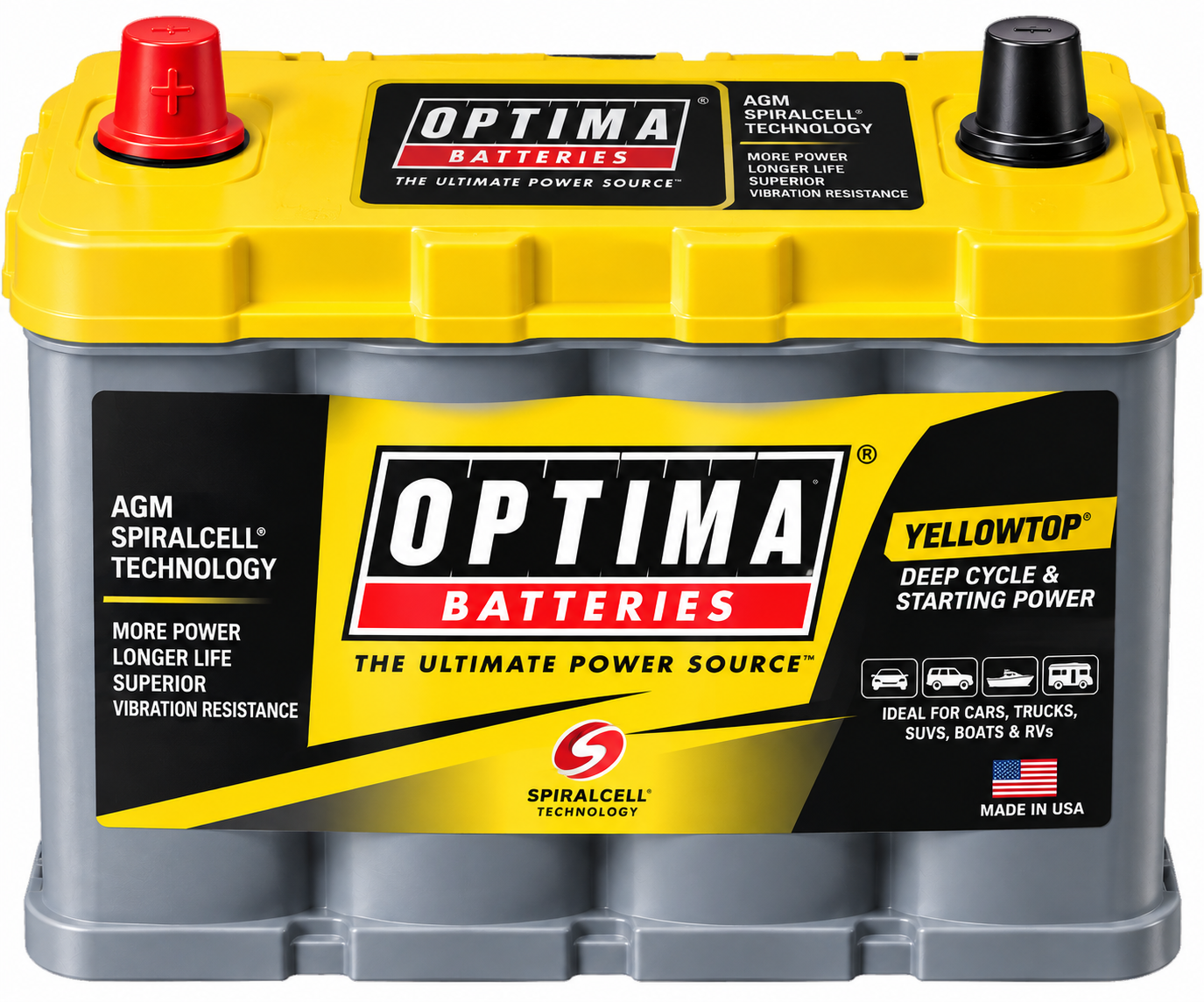 Optima Car Battery